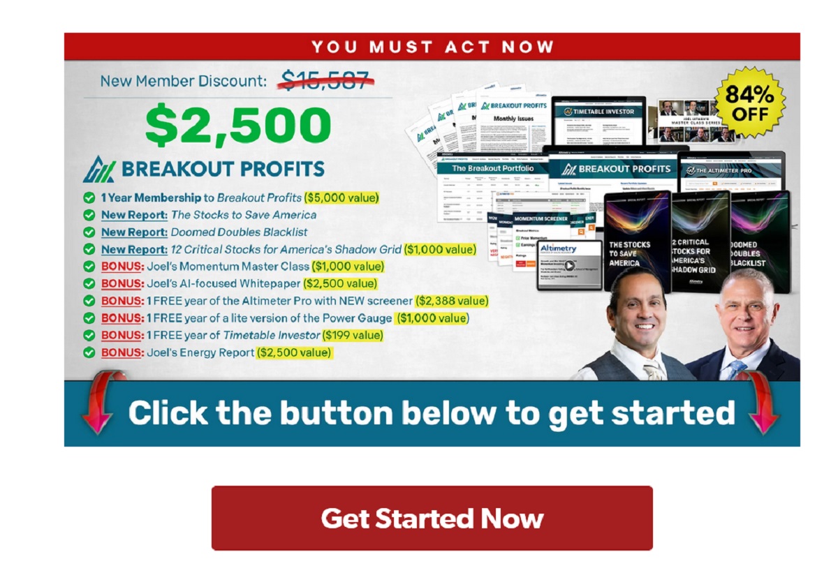 Joel Litman Breakout Profits Review 2026