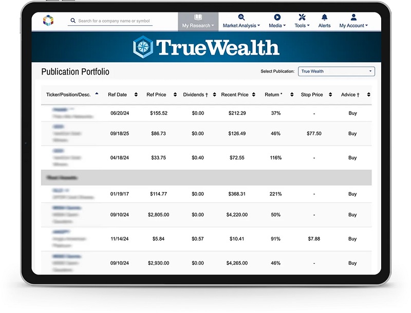 True Wealth Portfolio