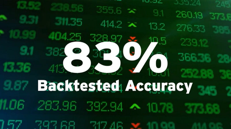 Trade Cycles 83% backtested accuracy