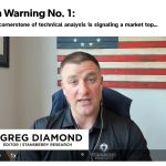 2026 Market Crash: Greg Diamond Ten Stock Trader Prediction