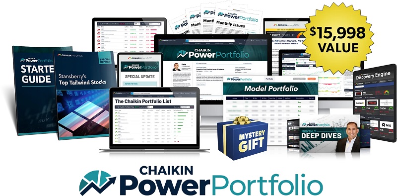 Chaikin Power Portfolio 2026 offer