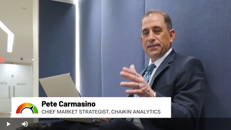Pete Carmasino Bear Market Breakpoint