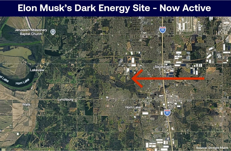 Hidden Alpha Dark Energy Stocks