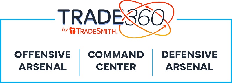 Trade360 Three Pillars