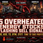5 Overheated Energy Stocks Flashing Sell Signals