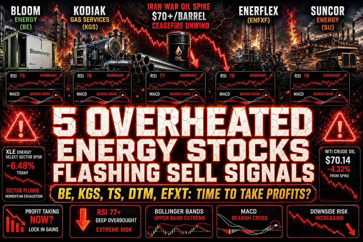 5 Overheated Energy Stocks Flashing Sell Signals