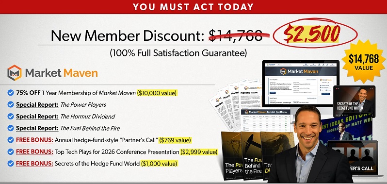 Market Maven 75OFF Discounted Offer