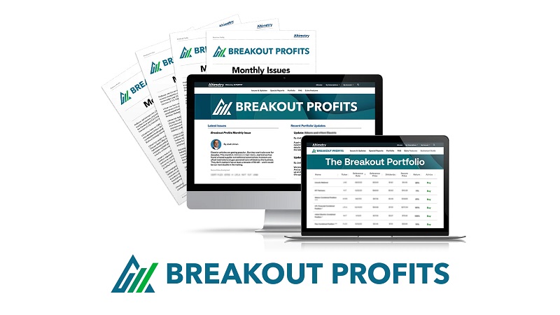 Breakout Profits