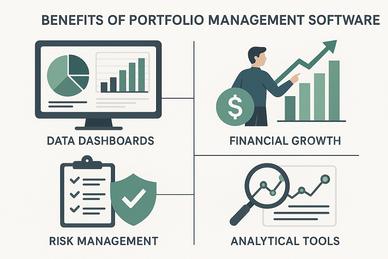 Evaluating Portfolio Management Software