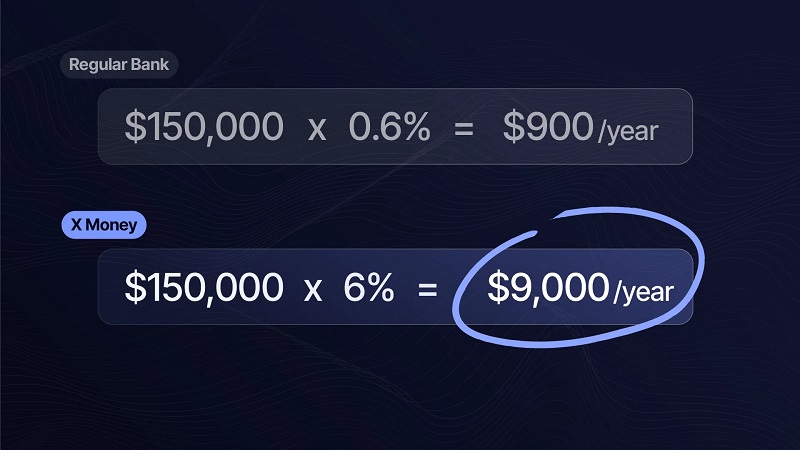 What X Money Is and Why Luke Thinks It’s a Big Deal